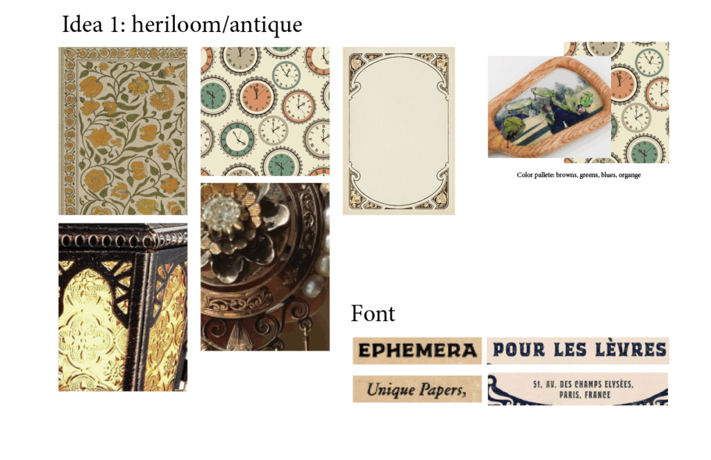 Mood board for MFA 2025 2